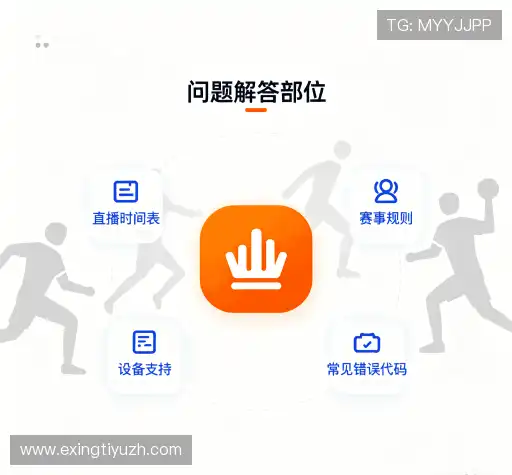常见疑问集